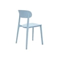 thumbnail image 4 of Midcentury Polypropylene Side Chair  Set of 4, 4 of 10