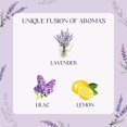 thumbnail image 2 of CHILLFLAME Lavender Candle, Scented Candles Gift Set for Stress Relief, 3 Votive Candle for Women and Men, Birthday Gifts for Women, Lavender Candles for Mom (Purple, 7 oz), 2 of 7