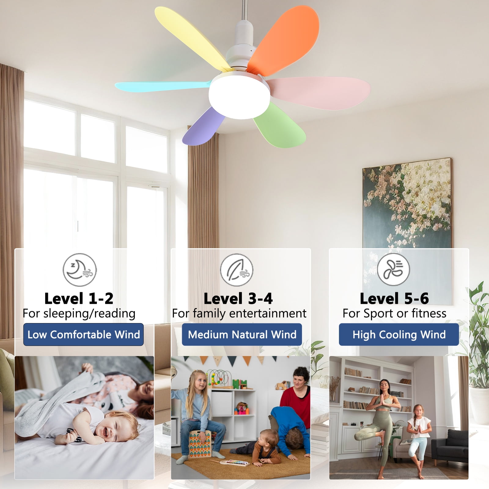 JOPESO 6 Blades Socket Fan Light with Remote 3-Timer 20.5" Memory Function Ceiling Fan Light for All Locations