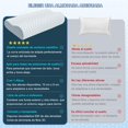 thumbnail image 3 of Almohada Cervical para Cuello de Espuma con Memoria,Almohada Ortopedica Ergon&oacute;mica para Aliviar el Dolor de Cuello y Hombros,Funda Fr&iacute;a al Tacto,Neck Pillow para Dormidores de La, 3 of 8