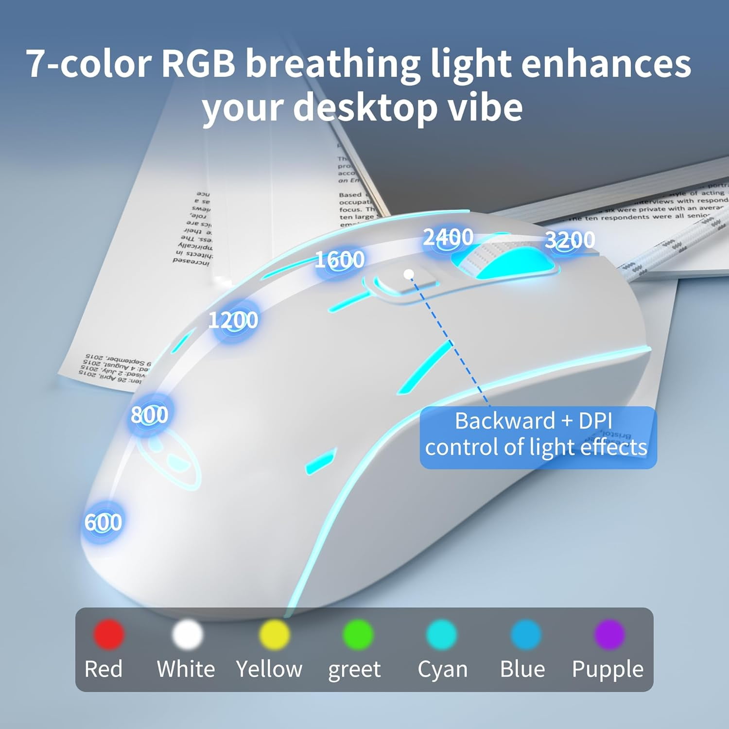 MageGee Gradient Purple Creamy Keyboard and Mouse Combo,MageGee GK980 Wired RGB Backlit Keyboard and Gradient Purple Gaming Mouse Combo,PC Keyboard and Adjustable Sensitivity Mouse for PC/loptop/MAC