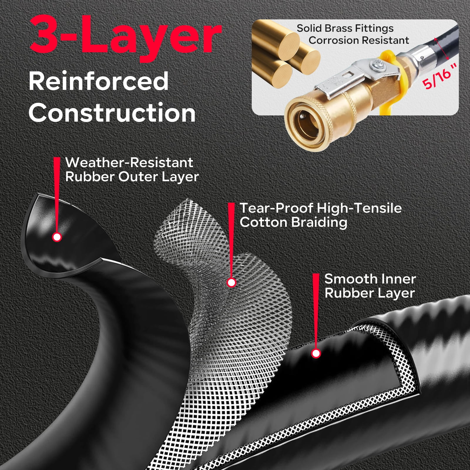 GASPRO RV Quick Connect Propane Hose 12FT, Low-Pressure Gas Extension Line with 1/4" Quick Disconnect, for BBQ Grills, Griddles, Fire Pits & Camping Stoves