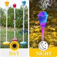 thumbnail image 6 of Automatic Bubble Torch Garden Lamp, Bubble Maker Stand, 47 Inches Standing Tiki Torchs Bubbles Machine with Lights, Rechargeable Outdoor Torch Bubbles Machine, for Wedding Birthday Party (Red), 6 of 10