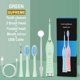 thumbnail image 3 of Minnieouse Limpiador de eléctrico para manchas, instrumento eliminador de placa sónica, Kit de limpieza de irrigador Oral para hombres y cuidado de los oídos Verde, 3 of 6