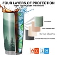 thumbnail image 7 of 20 Oz Misty Forest Landscape Coffee Tumbler Double Wall Insulated Stainless Steel Water Bottle | Metal Reusable Thermoses Flask with Cup Cap | Leak & Sweat Proof with Anti-Dust Lid, 7 of 7