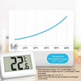 thumbnail image 2 of Meichoon Refrigerator Thermometer,Digital Screen Precision Fridge Freezer Thermometer with Adjustable Stand Magnet,Household High-Precision Waterproof Electronic Thermometer,Frost Alarm,UD05 White, 2 of 7