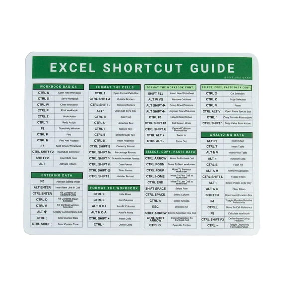 Excel Dictionary PC 84 Keyboard Shortcut Hotkeys Reference Guide for Excel Spreadsheets Mousepad 7" x 9" (PC)
