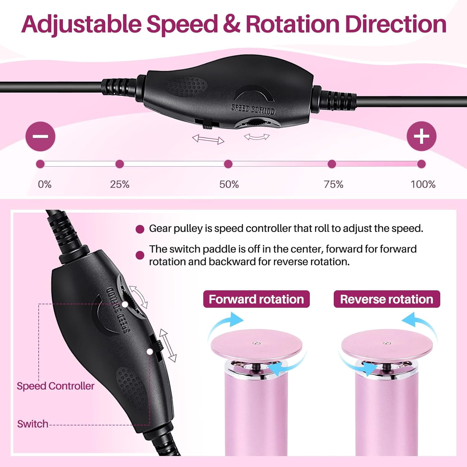 Electric Foot Callus Remover with 60pcs Sandpaper Discs, 4.8IN Longer Professional Callus Remover for Feet, Pedicure Tools Foot File for Dead Skin