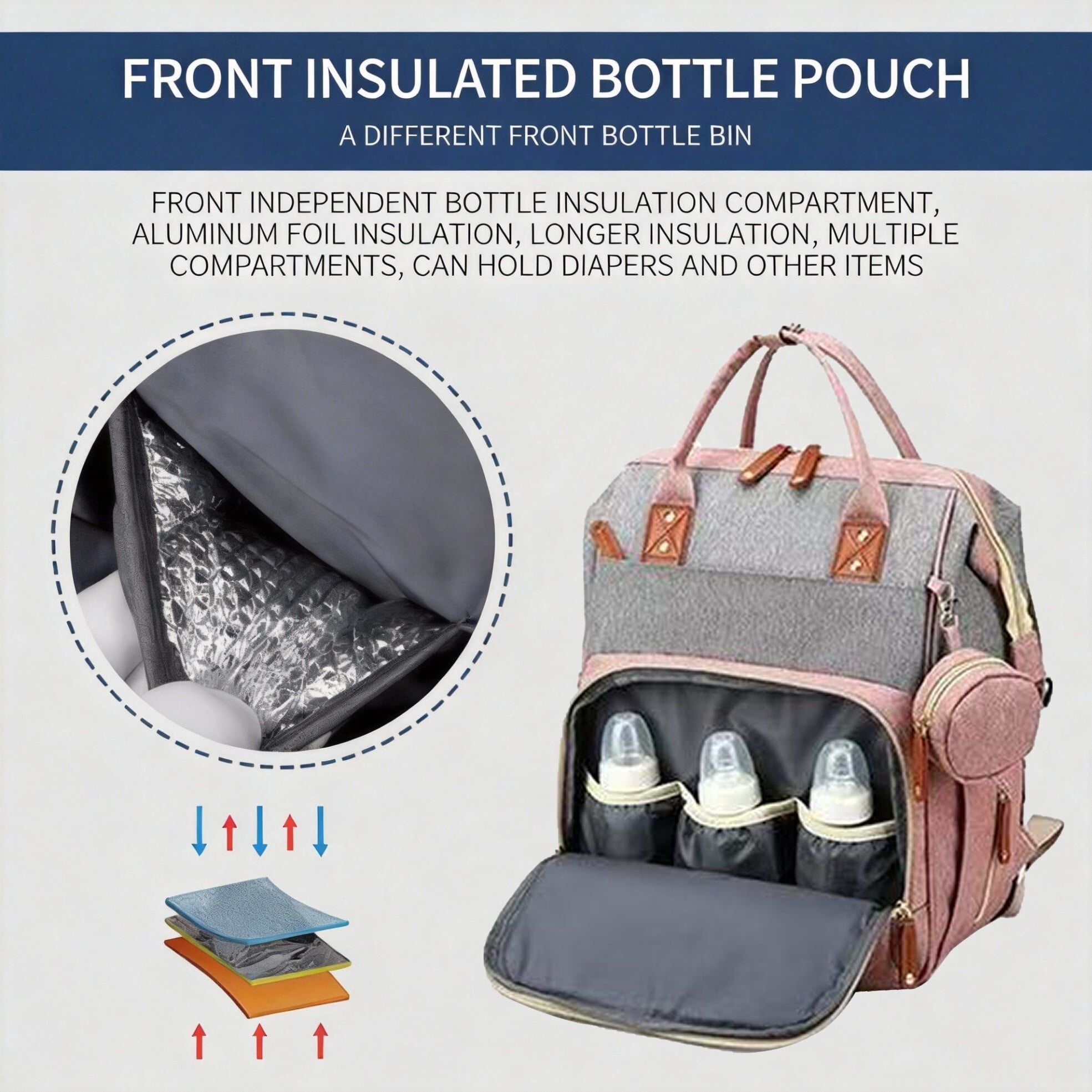 Baby diaper bag, backpack style diaper bag, baby travel bag, multi-functional waterproof baby bag with USB charging port and stroller straps,(Pink).