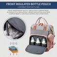thumbnail image 3 of Baby diaper bag, backpack style diaper bag, baby travel bag, multi-functional waterproof baby bag with USB charging port and stroller straps,(Pink)., 3 of 6