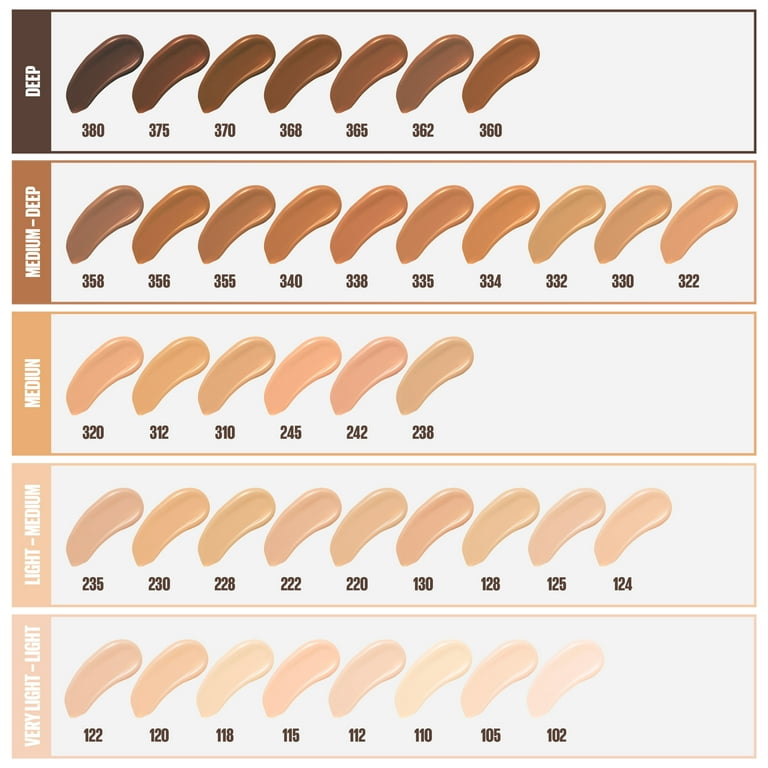 Maybelline Fit Me Matte Poreless Liquid Foundation Fair