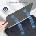 thumbnail image 4 of Fintie Sleeve Case for MacBook Air 13.6 M3 M2 / MacBook Pro 14 / MacBook Pro 13 M2 (2016-2023) / MacBook Air 13.3 - Premium PU Leather Slim Bag Cover with Stand Feature, Navy, 4 of 7