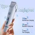 thumbnail image 3 of Bikini Trimmer for Women, 2 in 1 Electric  for Women, Rechargeable Electric Razor  Hair Trimmer Wet & Dry Use, Blue, 3 of 6