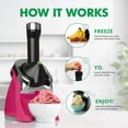thumbnail image 5 of Yonanas 988HP Máquina para hacer postres suaves de frutas congeladas, veganas, sin lácteos, sin BPA, incluye 75 recetas, 200 vatios, rosa, 5 of 5