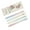 Write to Wudie, variant on Pack of 4 Butterfly Gel Pen Twist Action Gel Pen Quick Drying 0.5MM Office Writing Tool for Student Writing Journaling