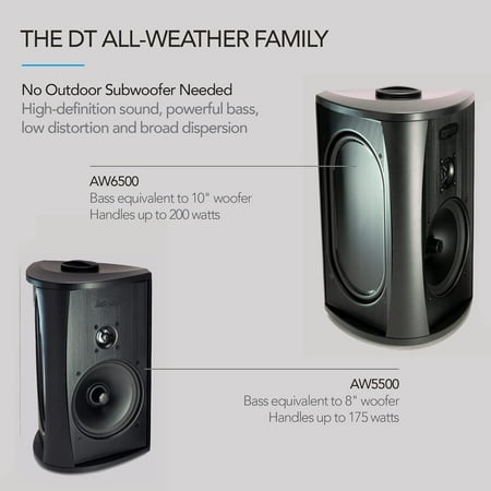 Definitive Technology - 6-1/2" Indoor/Outdoor Speaker (Each) - Black