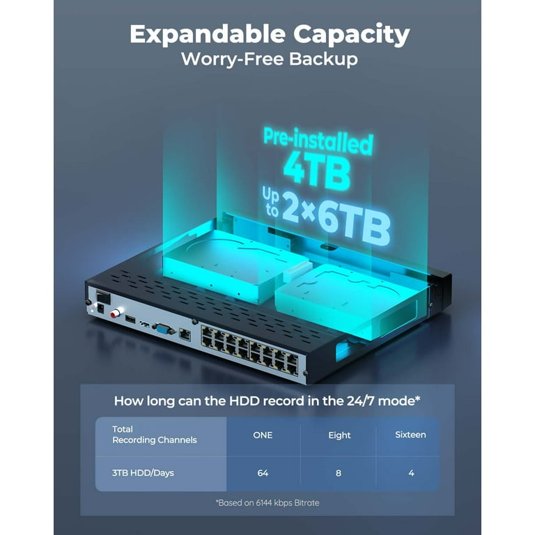 REOLINK 16 Channel 4K Security Camera DVR System with 4TB Hard REOLINK 16 Channel 4K Security Camera DVR System with 4TB Hard