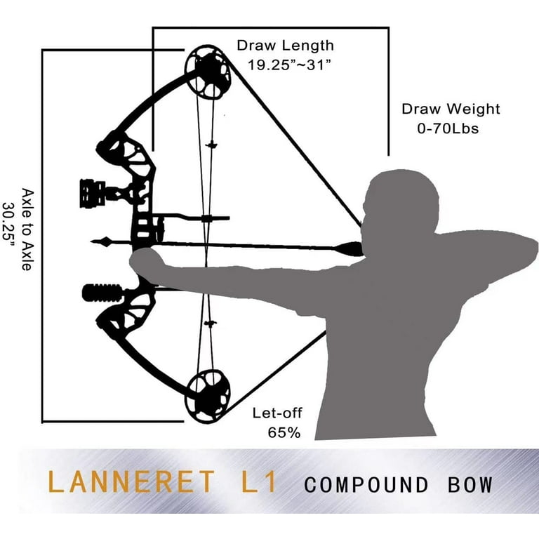 Bow Measurements