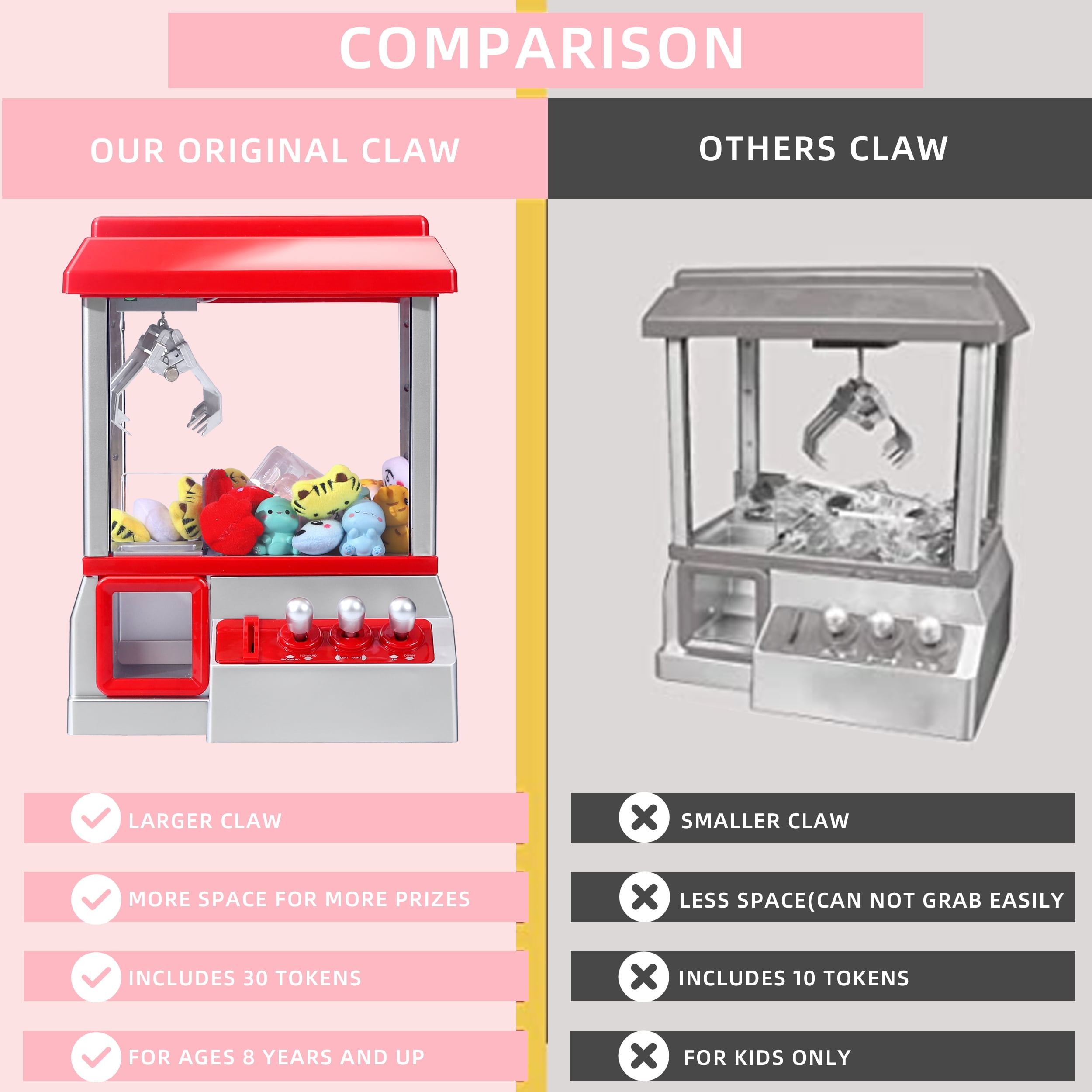 GLUAAE Claw Toy Grabber Machine with Sound, Kids Mini Candy Toy, Arcade Game Machine Prize Dispenser Vending Toy for Home Party Christmas Birthday Gifts Boys Girl Toys (Red)
