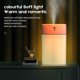 thumbnail image 5 of 360mL Mist Humidifier Portable Desk Night Light Quiet Cool USB Humidifier Waterless Auto-Off Humidifier for Home Travel Office Bedroom, 5 of 5