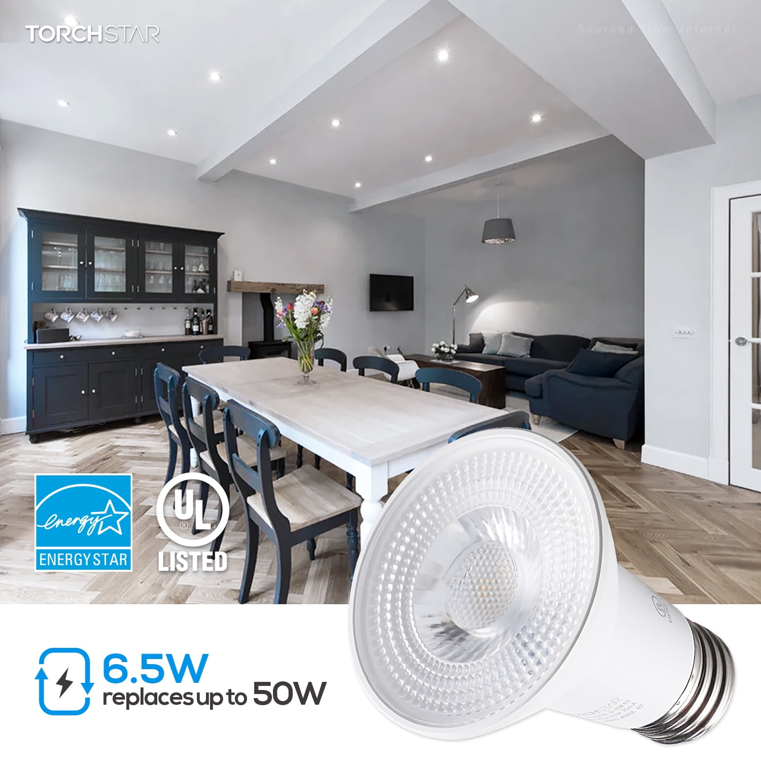 TORCHSTAR CRI90+ 5000K Dimmable PAR20 LED Spotlight Bulbs, 6.5W=50W, 500 lm Daylight, UL & Energy Star Listed Track Light Bulb for Art Gallery, Studio, Museum, Pack of 6