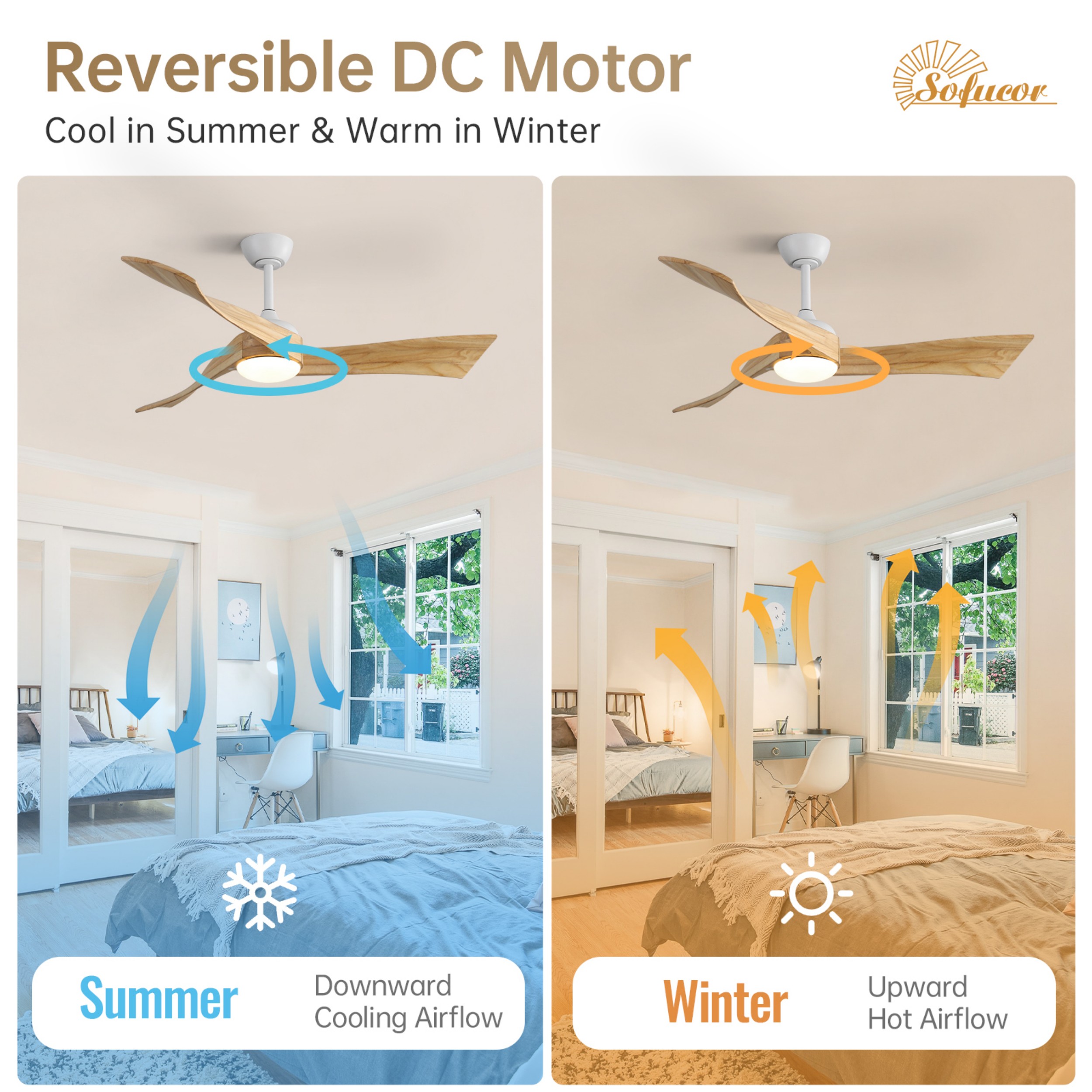 Sofucor 52 Inch Ceiling Fan with Light and Remote, Modern 3 Solid Wood Blades Ceiling Fan, 6 Speeds 5500CFM, Dimmable 3-Color LED with Memory, Timer & Quiet & Reversible DC Motor, ETL, Nature Wood