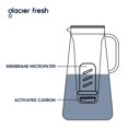 thumbnail image 4 of Filtro de jarra de agua de repuesto GLACIER FRESH LS Home, 4 of 7
