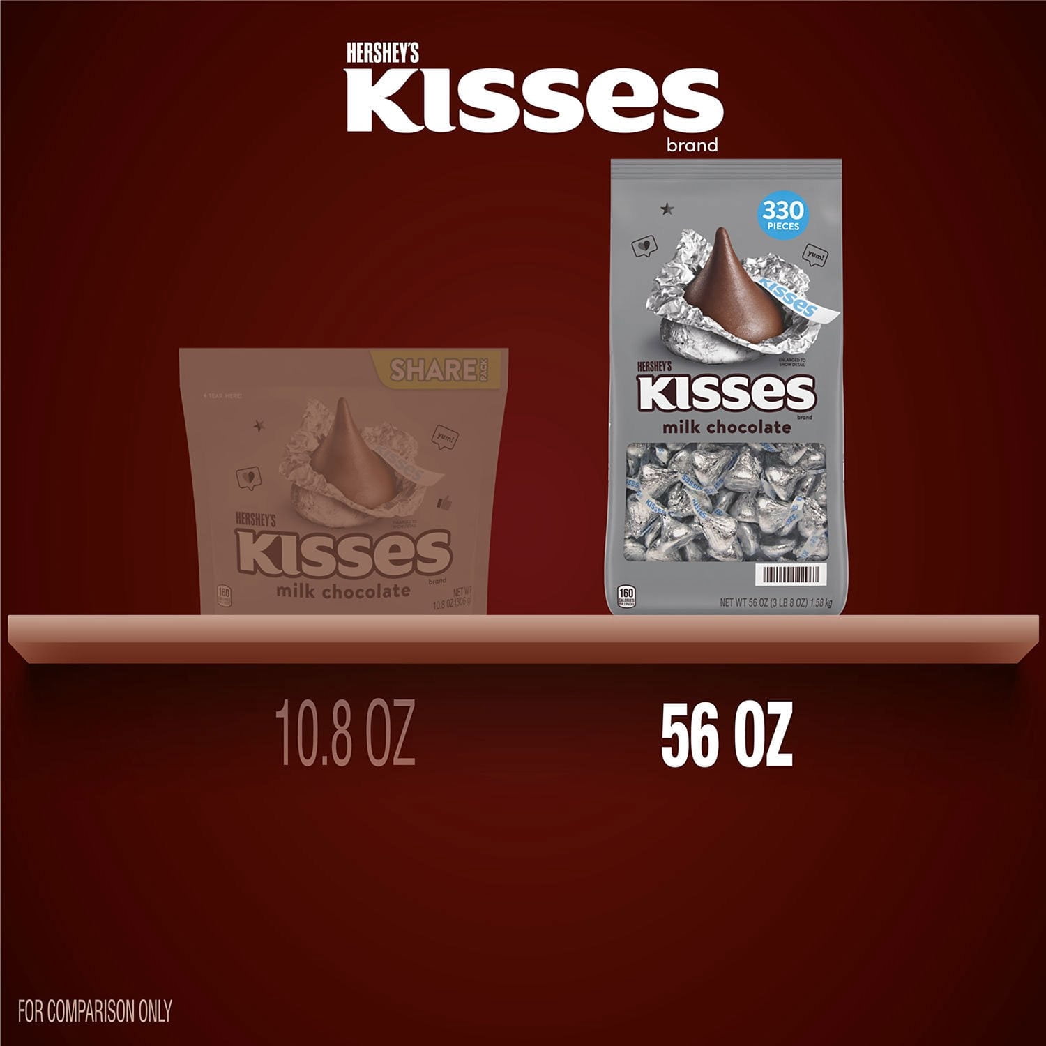 HERSHEY'S KISSES Milk Chocolate Candy, 330 pcs. With White Bowl By OMA