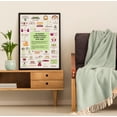 thumbnail image 4 of LOLUIS 40 Positive Characteristics with ADHD Poster, Attention Deficit Hyperactivity Disorder Poster, Therapy Posters for Kids Teens (Unframed 24"x36"), 4 of 7