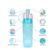 thumbnail image 2 of TVP Mist Spray and Sip, 2 in 1 Water Bottle for Sports & Outdoor Use, 20oz Blue 5 Pack, 2 of 2