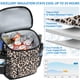 thumbnail image 3 of Mochila térmica Tenot 21L, aislante, impermeable, 40 latas, 3 of 6
