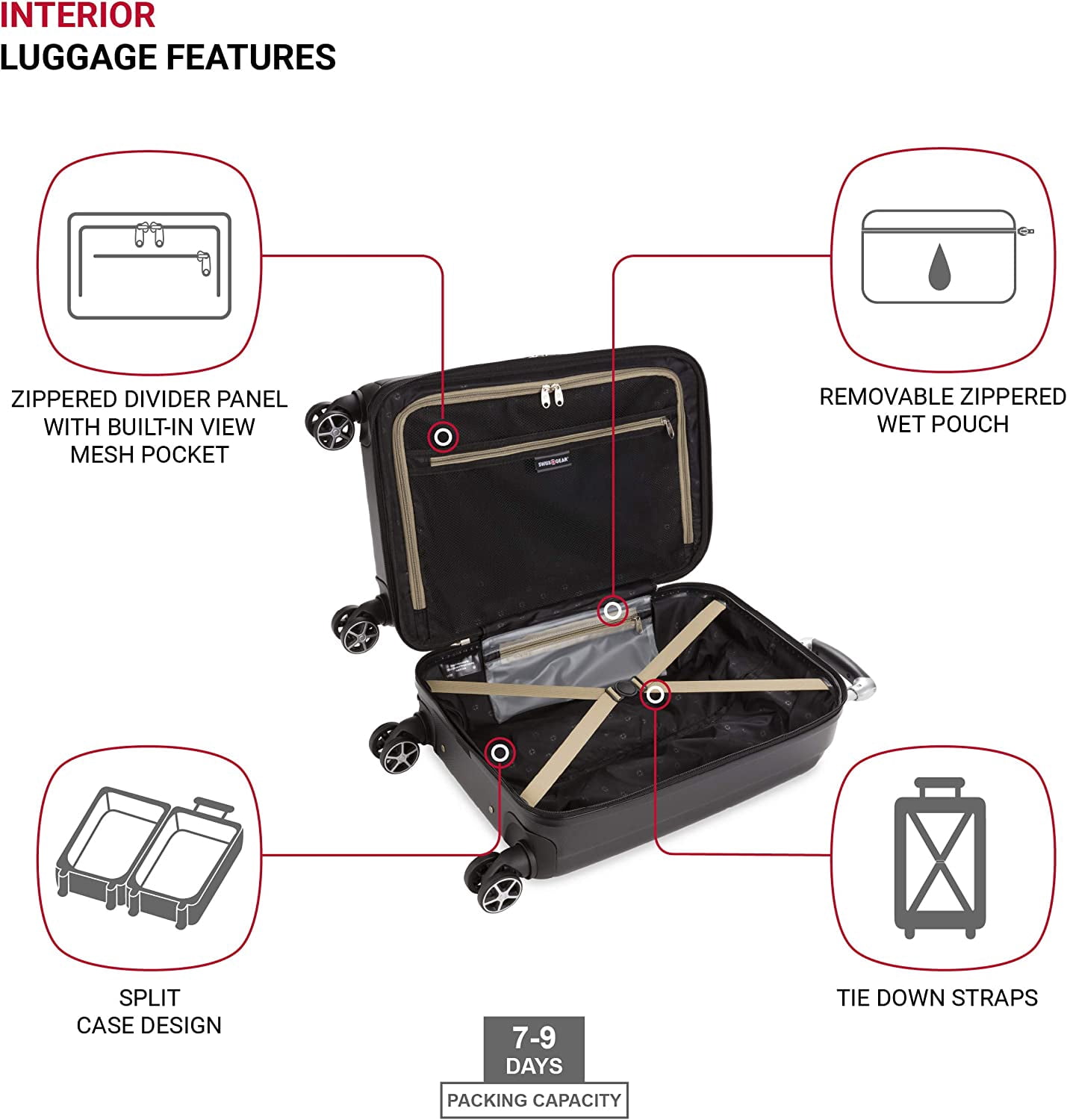 SwissGear Hardside Expandable Luggage with Spinner Wheels, Black, Checked-Medium 23-Inch