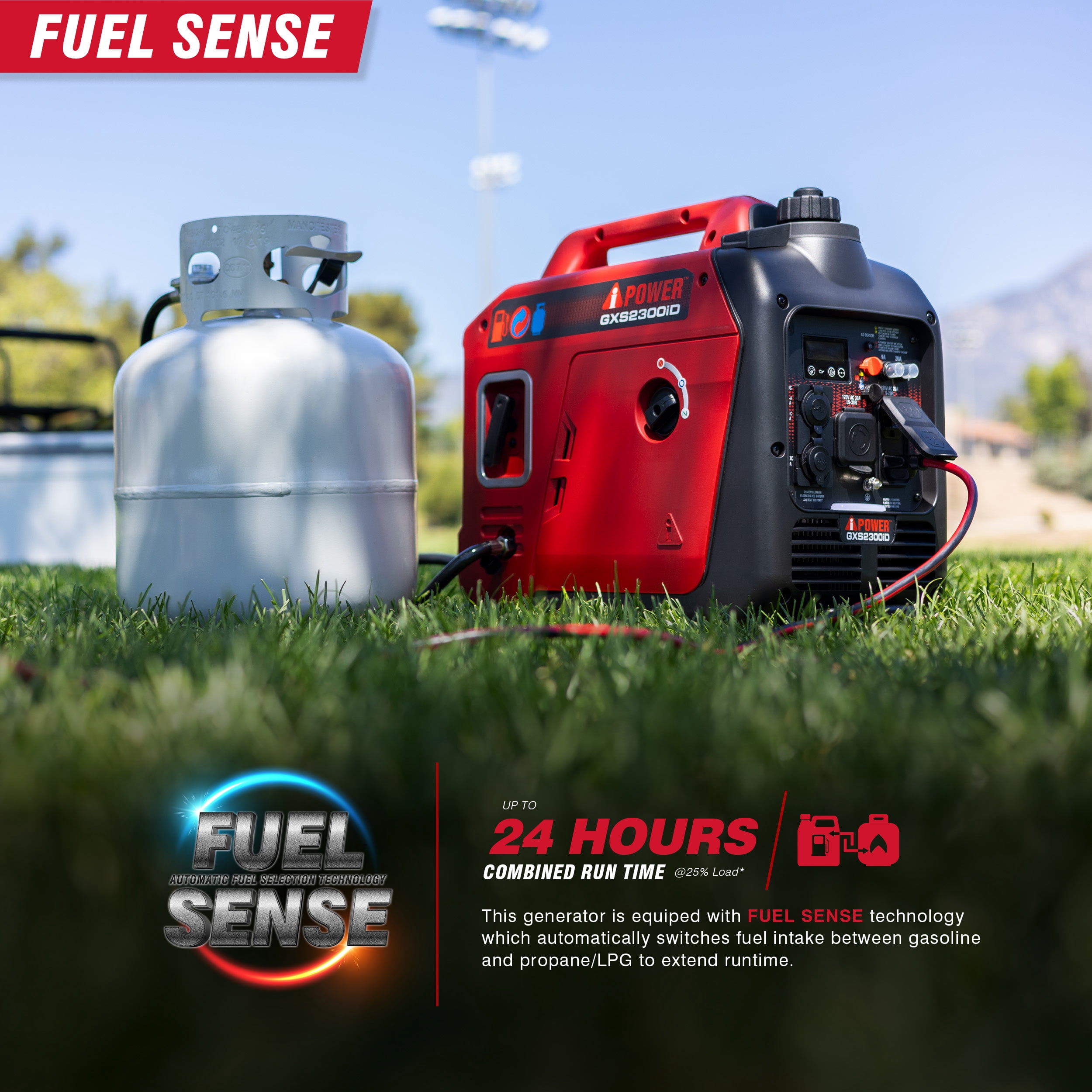 A-iPower 2300-Watt Gas Propane Powered Inverter Generator with CO Sensor