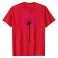 thumbnail image 4 of Xuyuer Valentines Shirts for Women Love Heart Tshirt Cute Graphic Tee Tops Women's Printed Round Neck Short Sleeved Casual T-shirt Short Sleeved Top Short Sleeve Valentines, 4 of 5