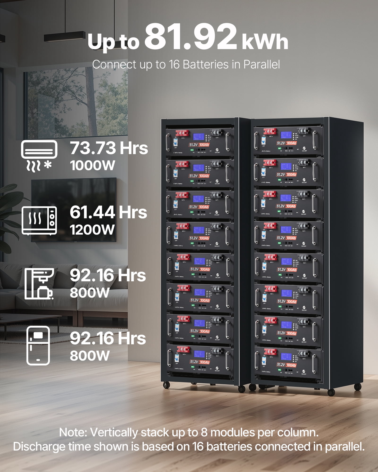 VEVOR 48V 100Ah LiFePO4 Lithium Battery, Built-in 100A BMS, 51.2V Server Rack LiFePO4 Battery with Bluetooth, 5.12kWh Capacity, Max 6000 Cycles, LCD Display, for Off-Grid, Solar System, Backup Power