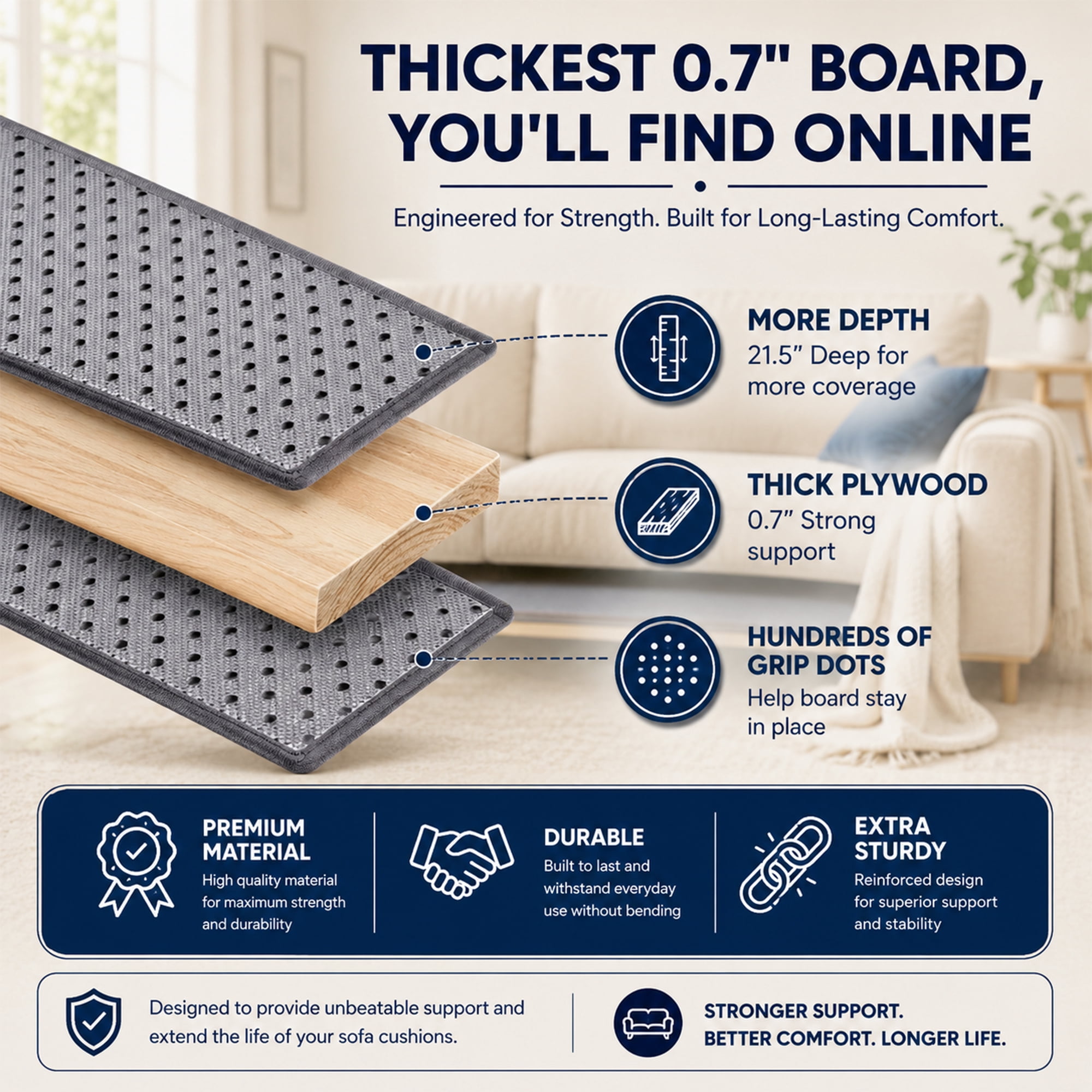 Continental Sleep, Heavy Duty Couch Support Board, 19.25" x 23" Extra Thick Wood Base to Fix Sagging Seats, Reinforced Under Cushion Panel for Sofas, Chairs & Loveseats, Furniture Seat Saver