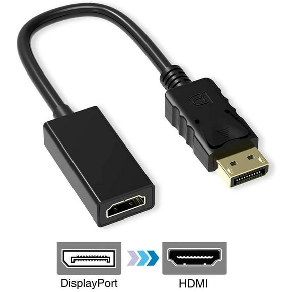 HDMI & 4K HDMI Cables Walmart Canada