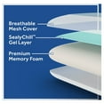 thumbnail image 5 of Sealy Essentials Cooling Gel Memory Foam Pillow, Standard, Adult, 5 of 10