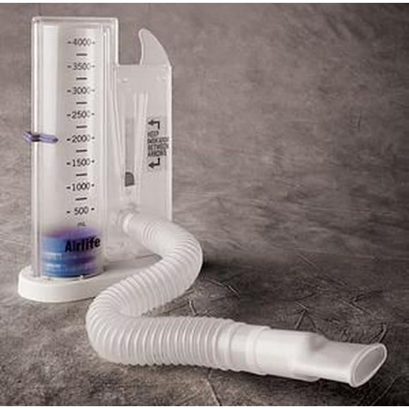 Spirometers