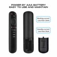 thumbnail image 4 of braveheart Smart TV Télécommande Vocale 2.4G Sans Fil Hôtel Souris Réparation Modification Entretien Remplacement Contrôle Équipement, 4 of 6