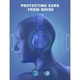 thumbnail image 2 of 2Pack Kids Headphones for School, on Ear Headphones for Kids/Teens/School with 94dB Volume Limited Adjustable Stereo 3.5MM Jack Wire Cord for Fire Tablets/Travel/PC/Phones, 2 of 11