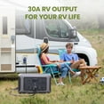 thumbnail image 2 of ALLPOWERS R3500 LiFePO4 Solar Generator Kit, include 1 Pack 100W Monocrystalline Flexible Solar Panel with 3200W 3168Wh Portable Power Station, [Shipping Separately], 2 of 9
