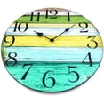 thumbnail image 2 of Wall Clock 14 Inch Silent Clock Non-Ticking Battery Operated Home Teal Turquoise Decor for Living Room, Kitchen Sweet Home, 2 of 5