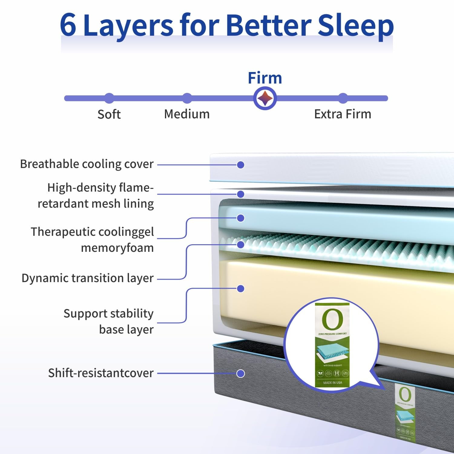 Queen Adjustable Bed Frame with Mattress,12 Inch White Gel Memory Foam Medium-Firm Mattress in Box,Pillow-Tilt, Head and Foot Lift, Updated AElectric Beds with APP Control,USB, Massage
