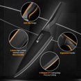 thumbnail image 3 of Knife Set with Block - Kitchen Knife Set German High-Carbon Steel - 15-Piece with Built-in Sharpener & Dishwasher Safe - Ergonomic Anti-Slip Handles,Black,Gift Box Included, 3 of 4