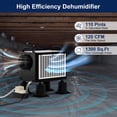 thumbnail image 5 of LIENUIS 110 pt 1300 sq ft Dehumidifier - Automatic Defrost Control, Smart Technology Capable, 5 of 9