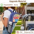 thumbnail image 7 of SEANATIVE Kids Transparent Backpack Clear Bookbag See Through School Bag Heavy Duty PVC 2026 Trendy Backpacks for Preschool Elementary Students, Dinosaur Planet Print, 7 of 7