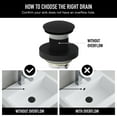 thumbnail image 6 of VIGO Vessel Bathroom Sink Pop-Up Drain and Mounting Ring in Matte Black, 6 of 13
