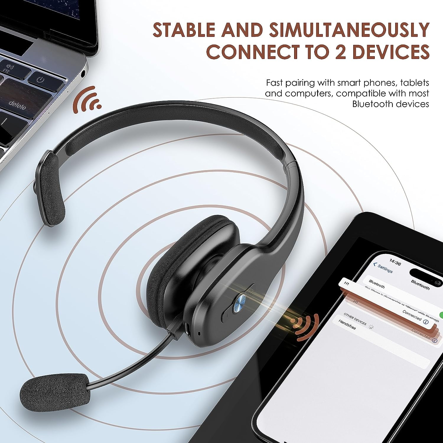 Bluetooth Headset, Trucker Wireless Headset with Noise Cancelling Microphone & Mute Button, 50Hrs Playtime, Wireless On-Ear Headphones with Mic for Home/Cell Phone/Computer/Zoom/Teams/Driver(Black)