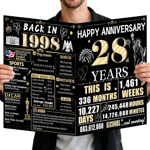Tarjeta de aniversario VivaGem para el 28 aniversario de Orchid Wedding